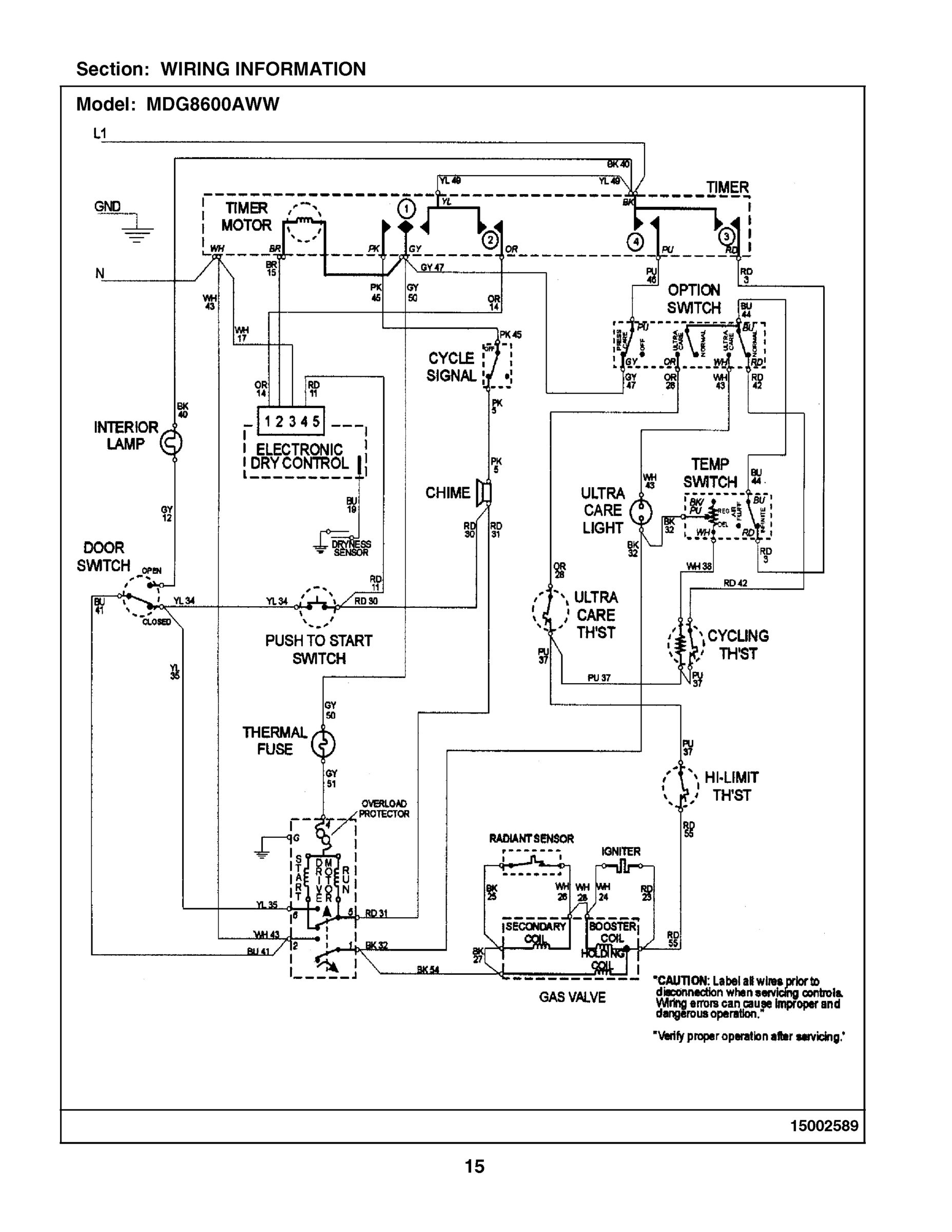 00 - WIRING INFORMATION