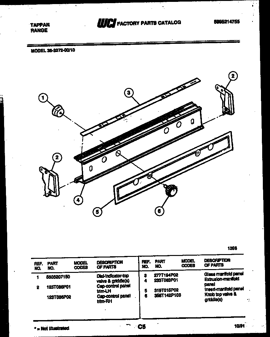 03 - CONTROL PANEL