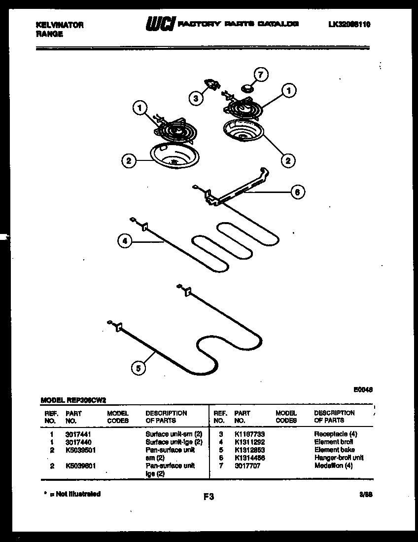 06 - BROILER PARTS