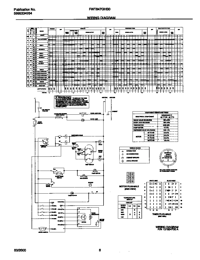 05 - WIRING DIAGRAM