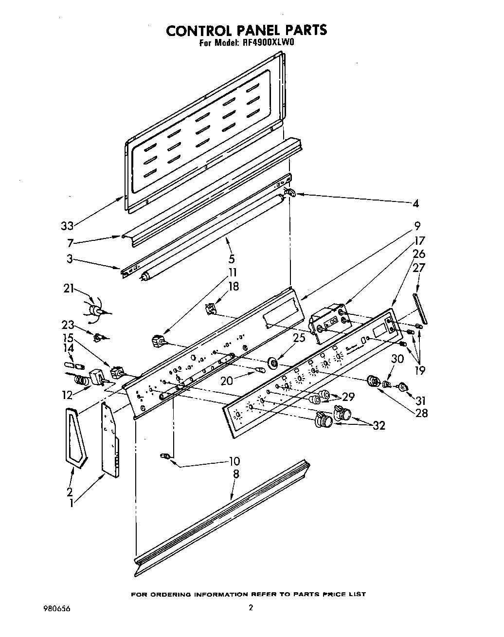 02 - CONTROL PANEL
