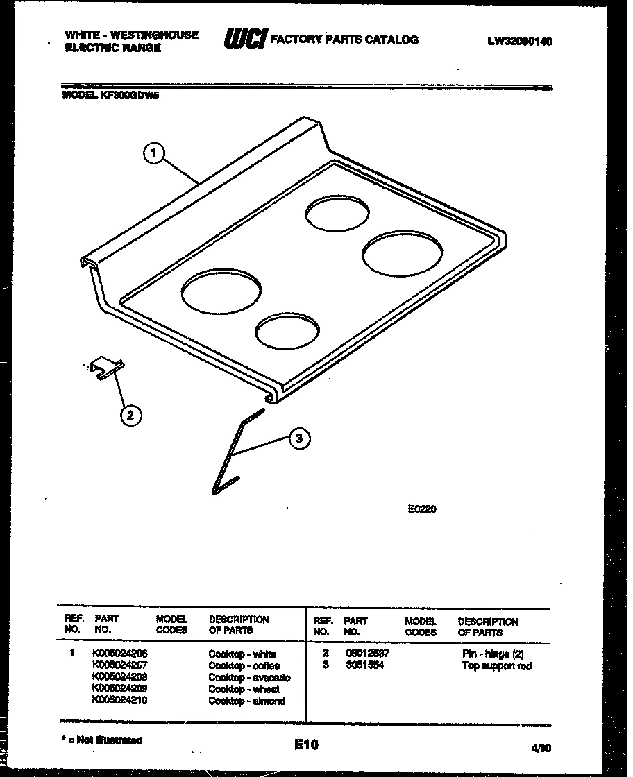 03 - COOKTOP PARTS
