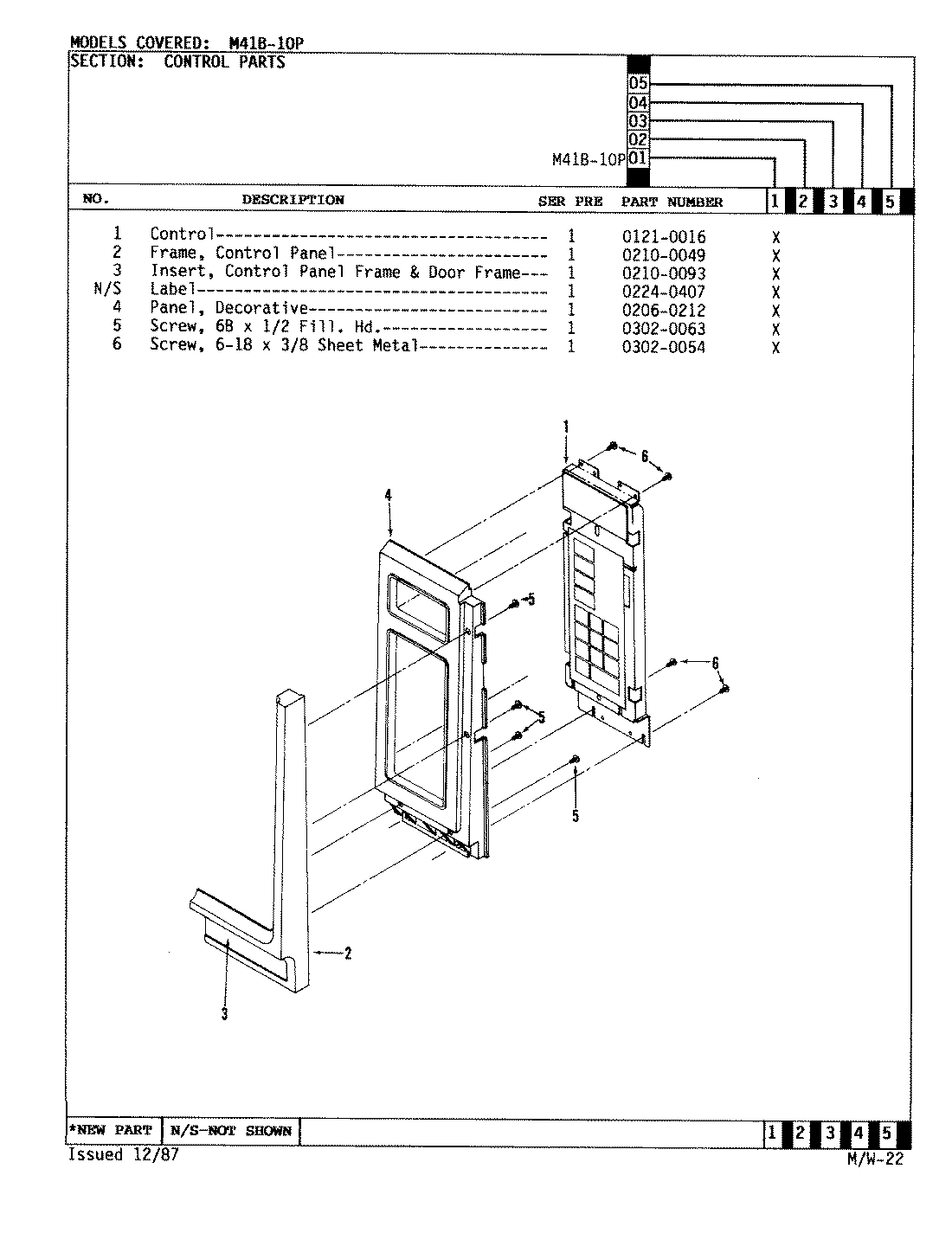 02 - CONTROL PANEL