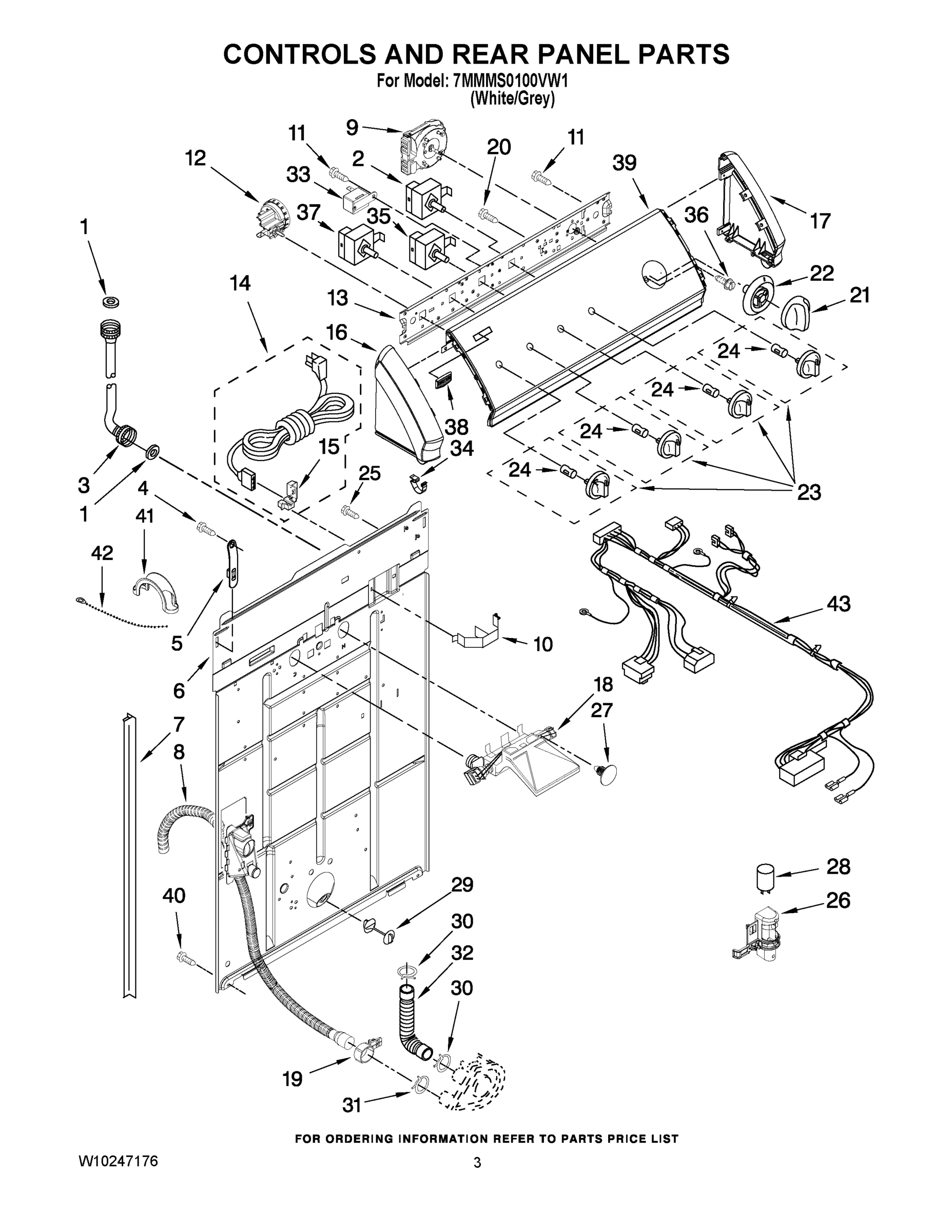 02 - CONTROLS AND REAR PANEL PARTS