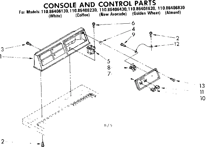 CONSOLE AND CONTROL PARTS