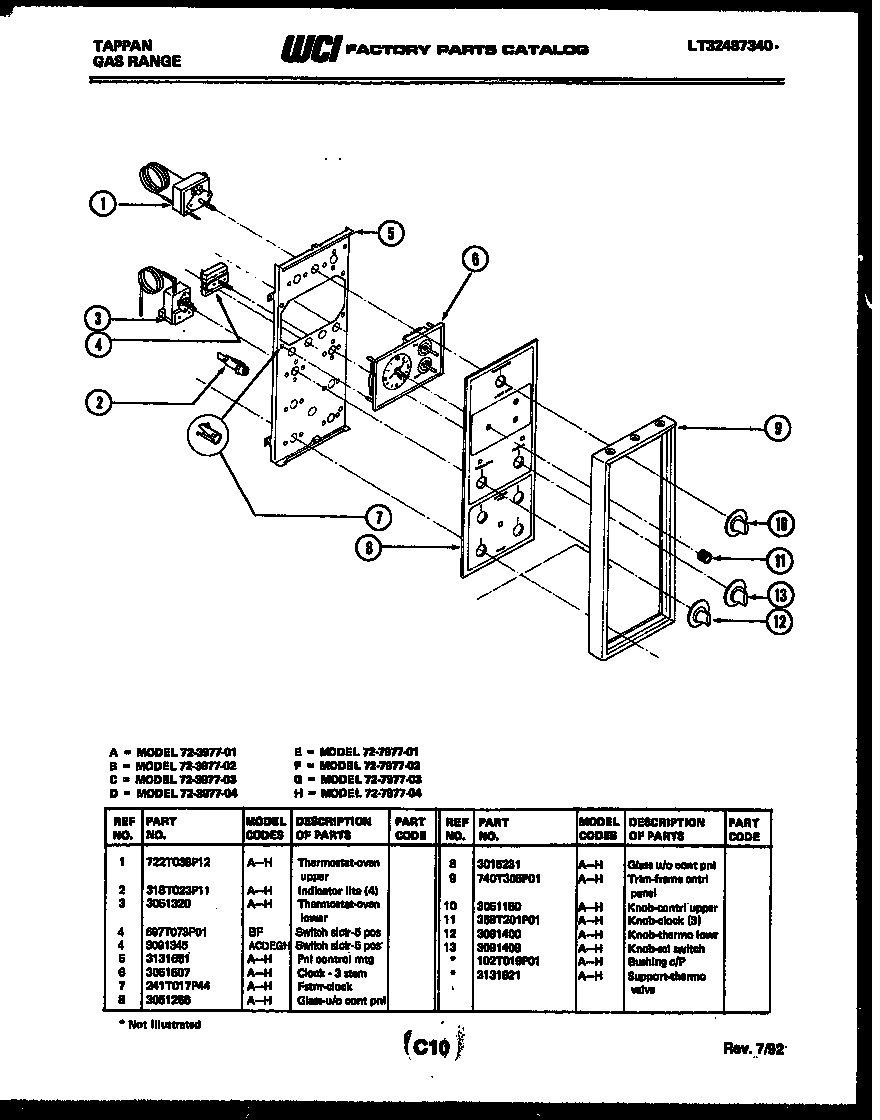 08 - CONTROL PANEL