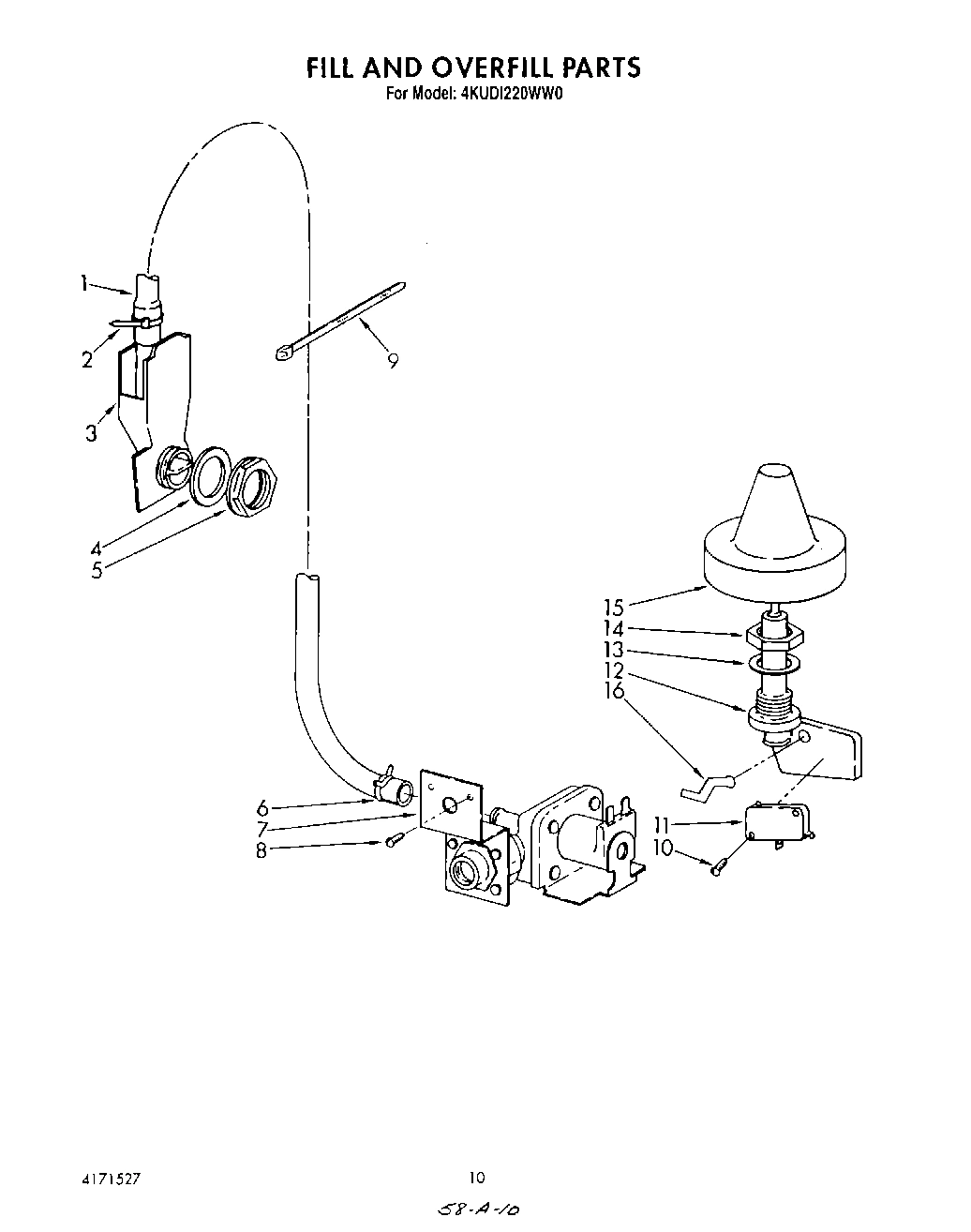 08 - FILL AND OVERFILL