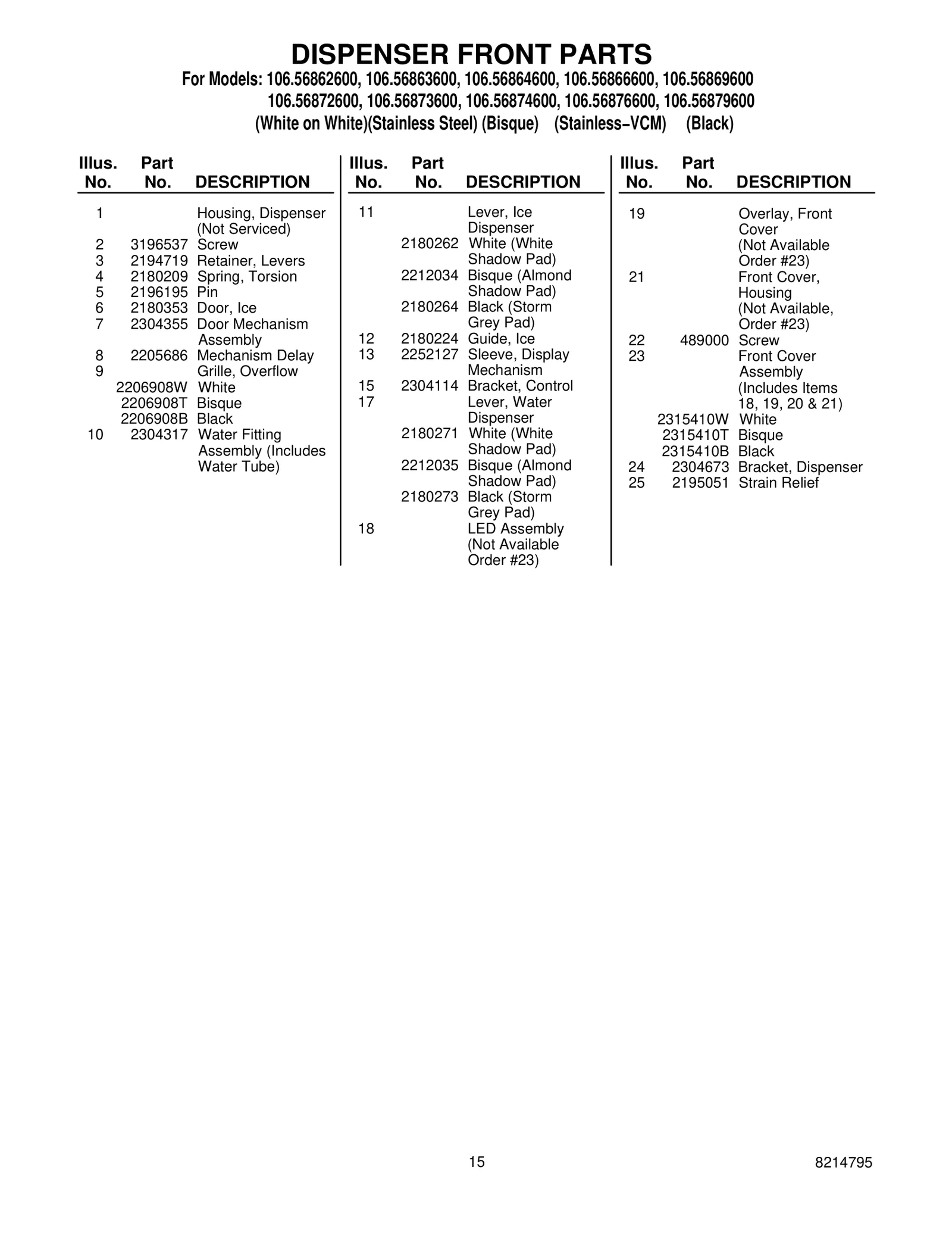 DISPENSER FRONT PARTS