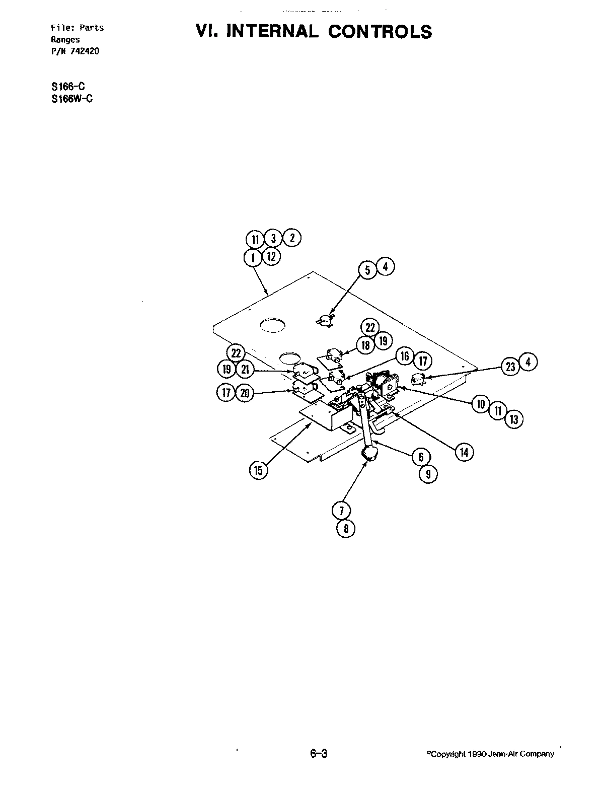 07 - INTERNAL CONTROLS
