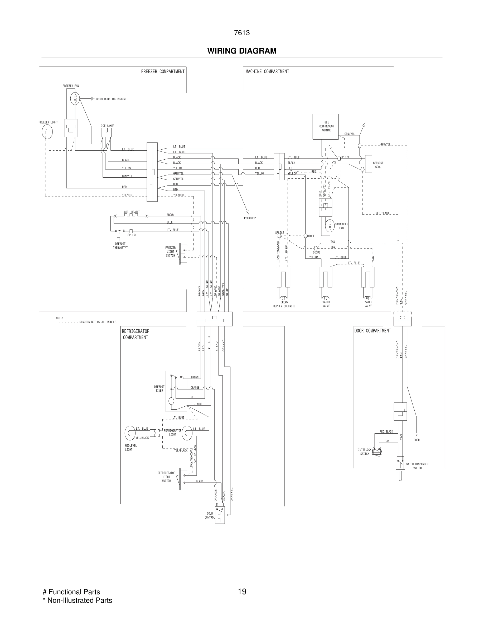 19 - WIRING DIAGRAM