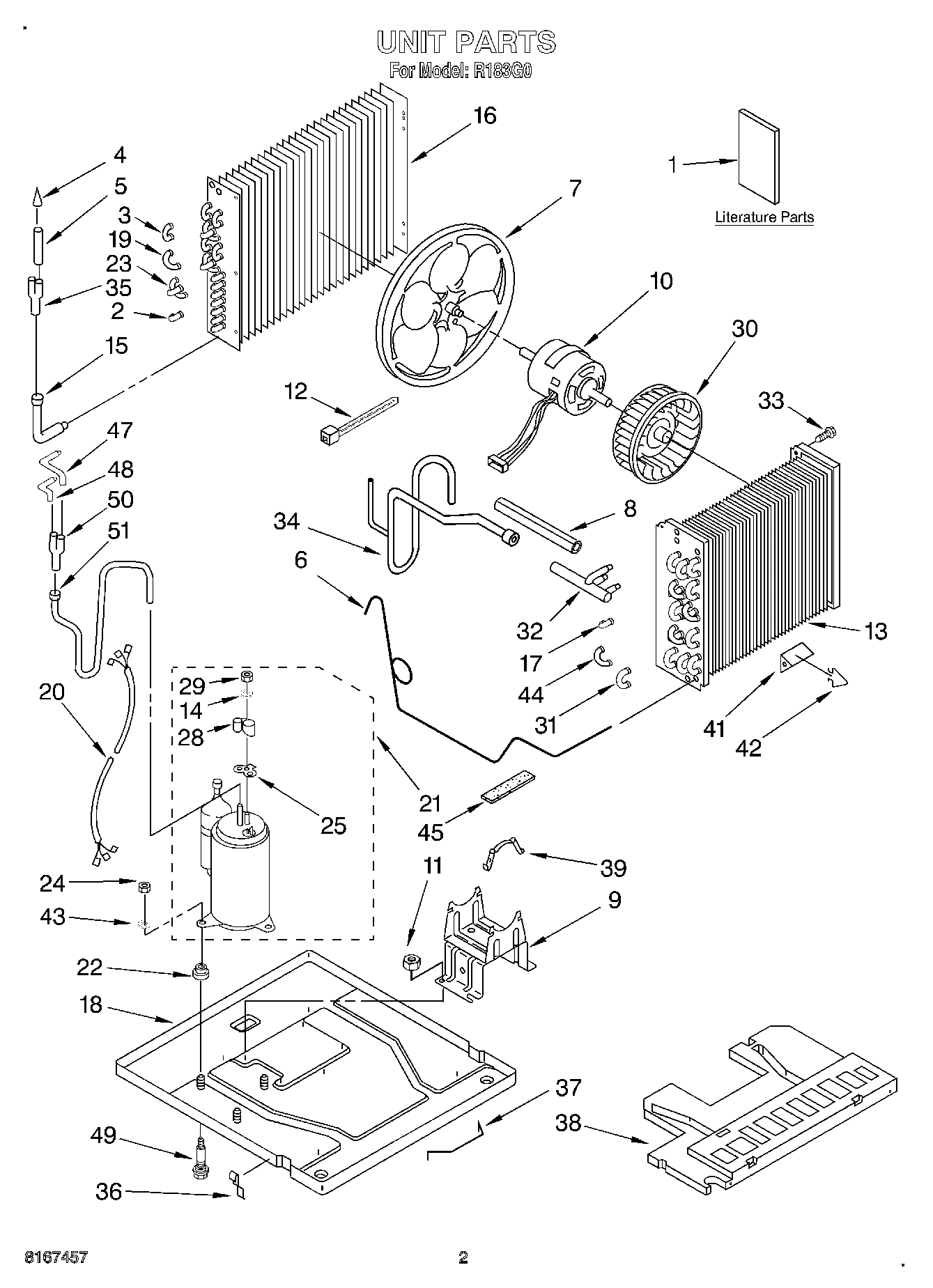 02 - UNIT, LITERATURE