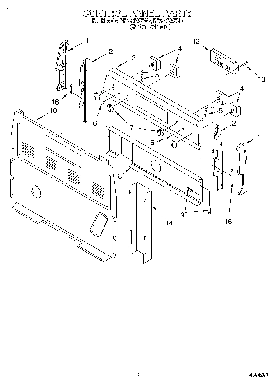 02 - CONTROL PANEL