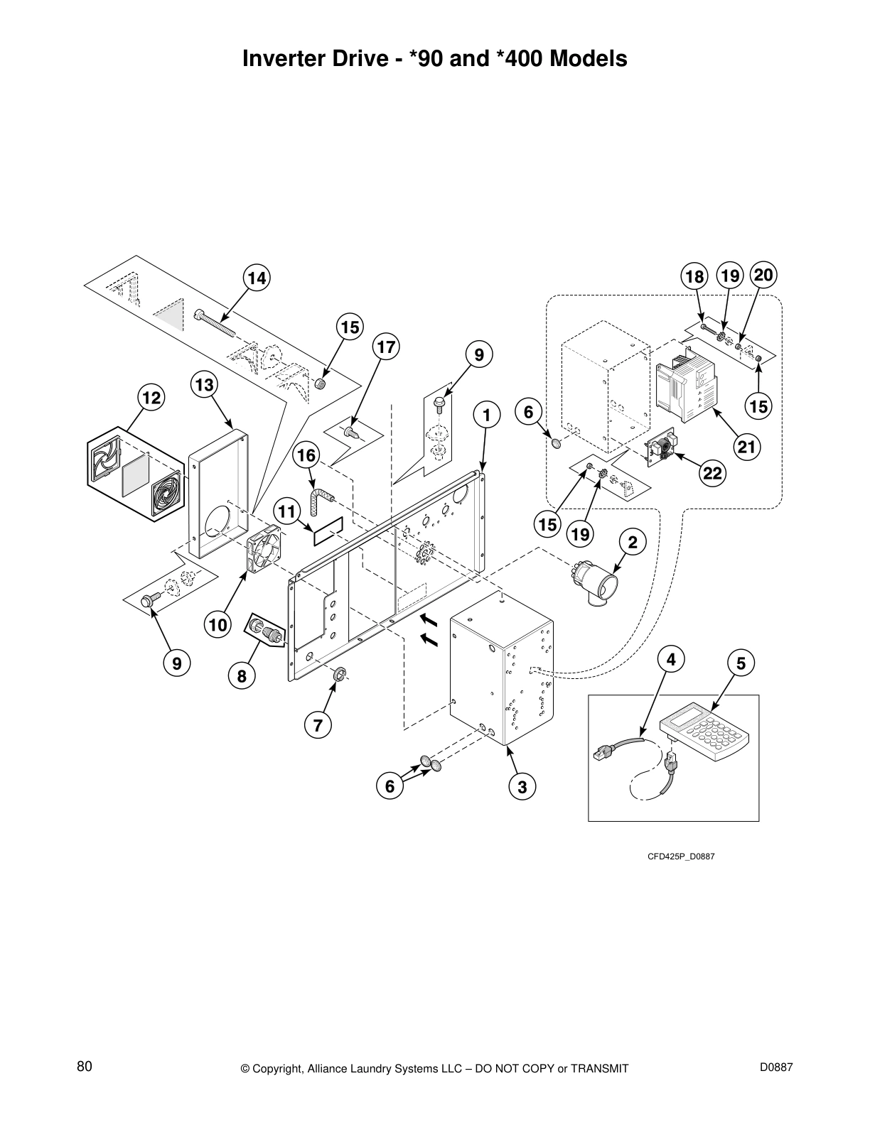 Inverter Drive - *90 and *400 Models