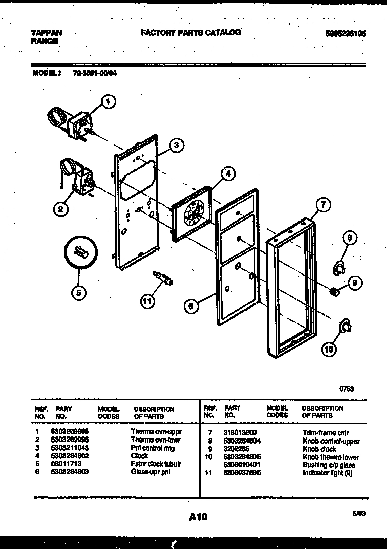 08 - CONTROL PANEL