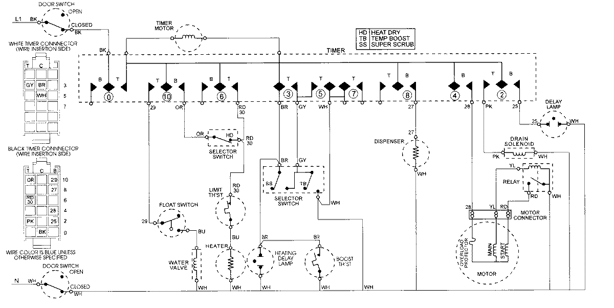 07 - WIRING INFORMATION