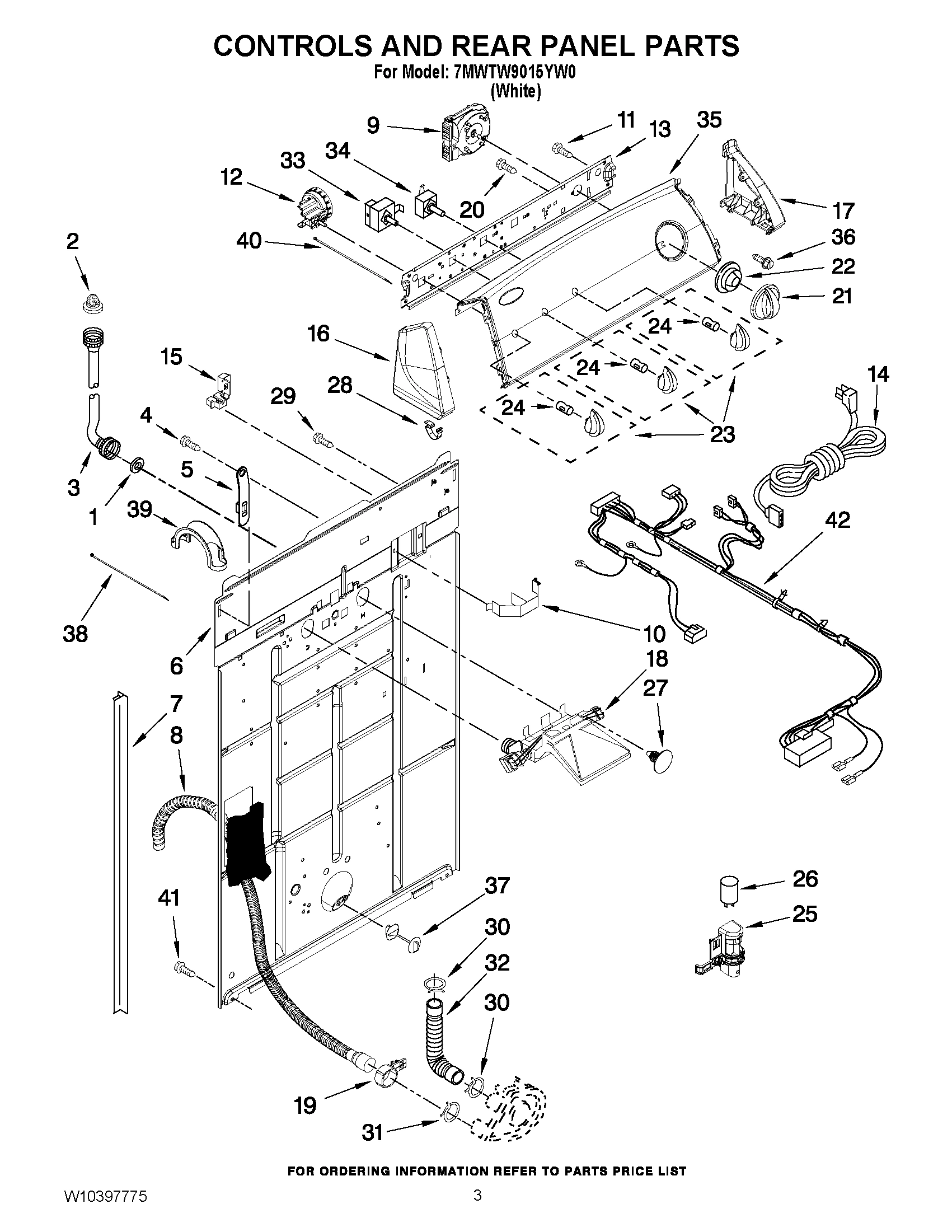 02 - CONTROLS AND REAR PANEL PARTS