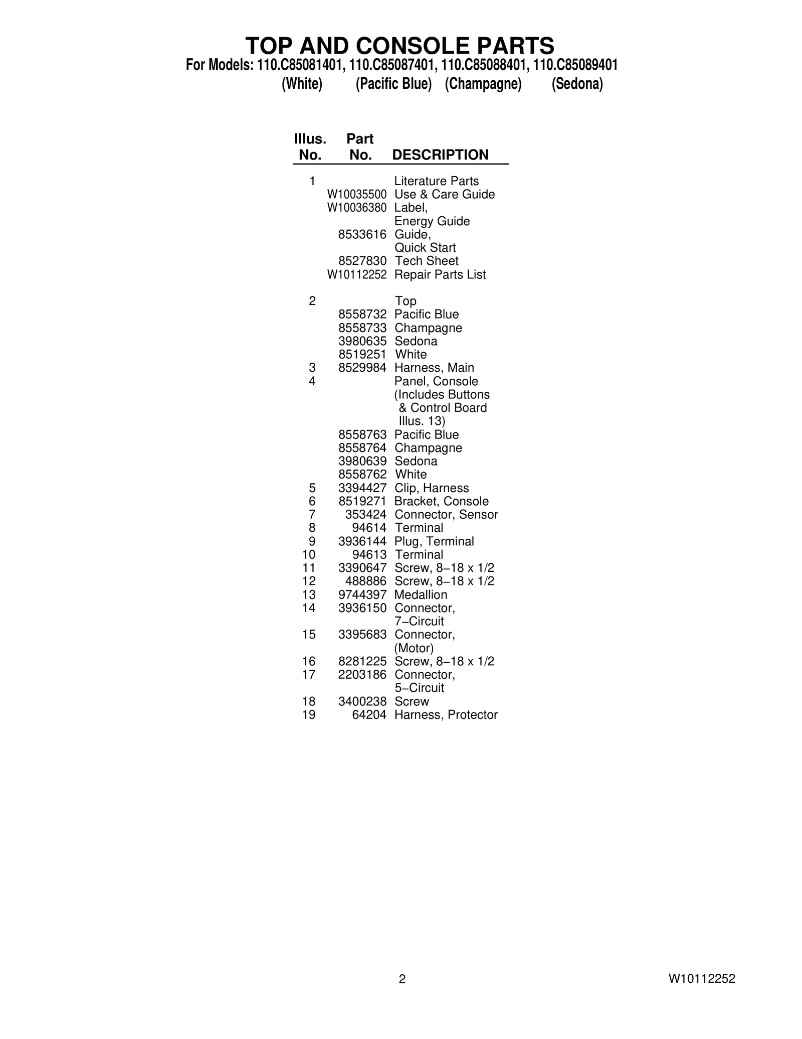 TOP AND CONSOLE PARTS