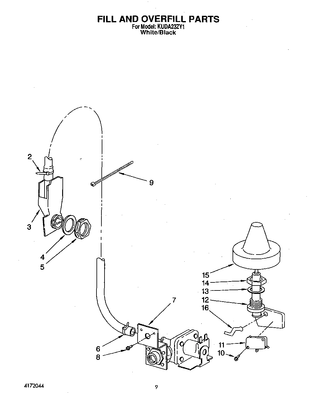 07 - FILL AND OVERFILL