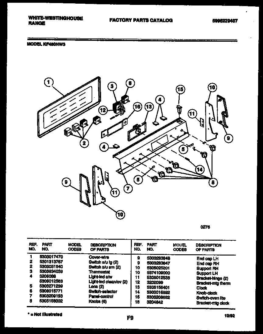 02 - CONTROL PANEL