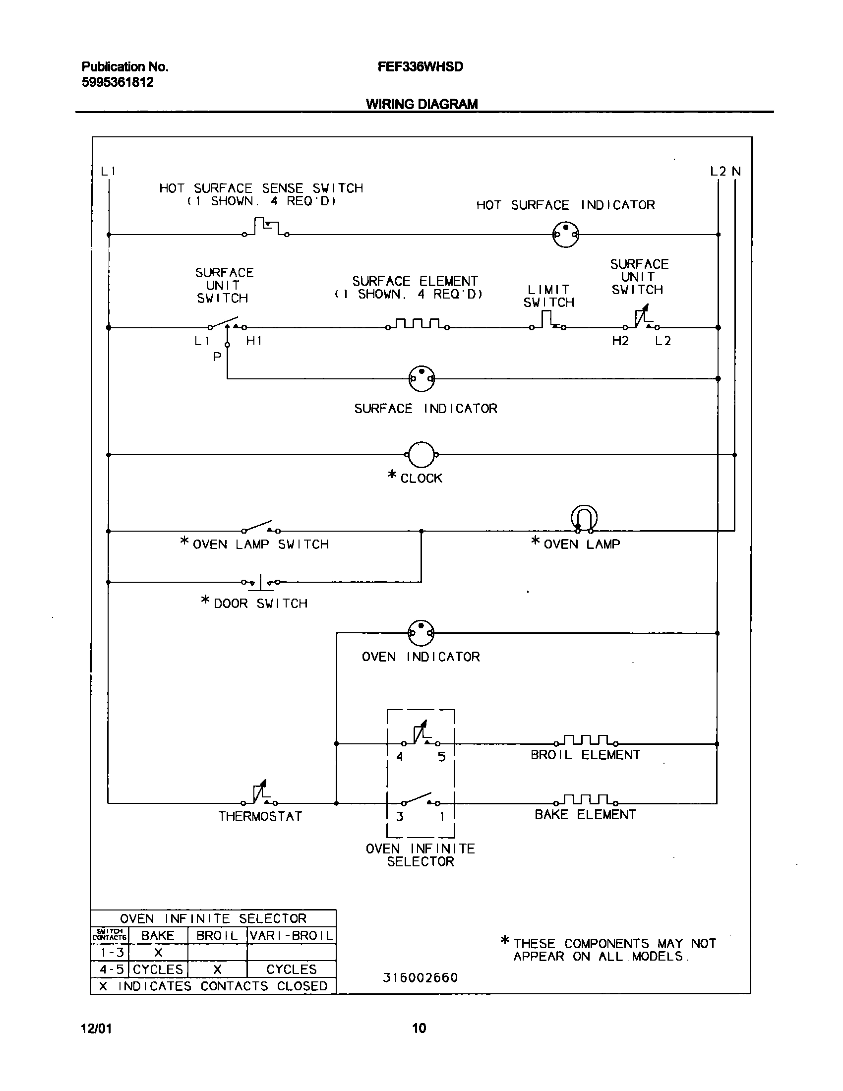 10 - WIRING DIAGRAM