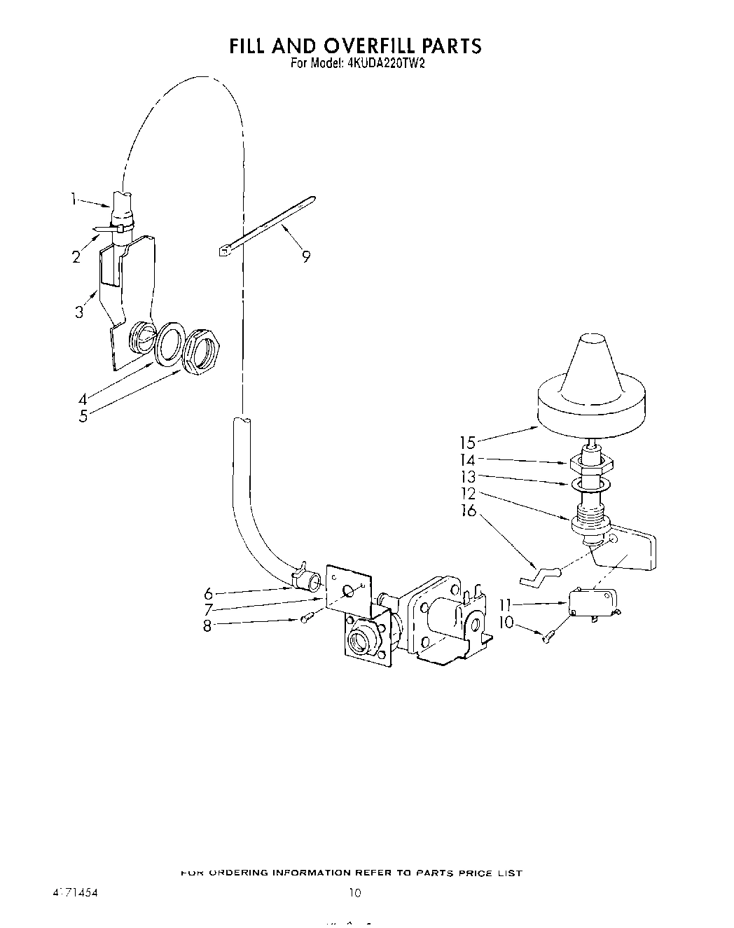 08 - FILL AND OVERFILL