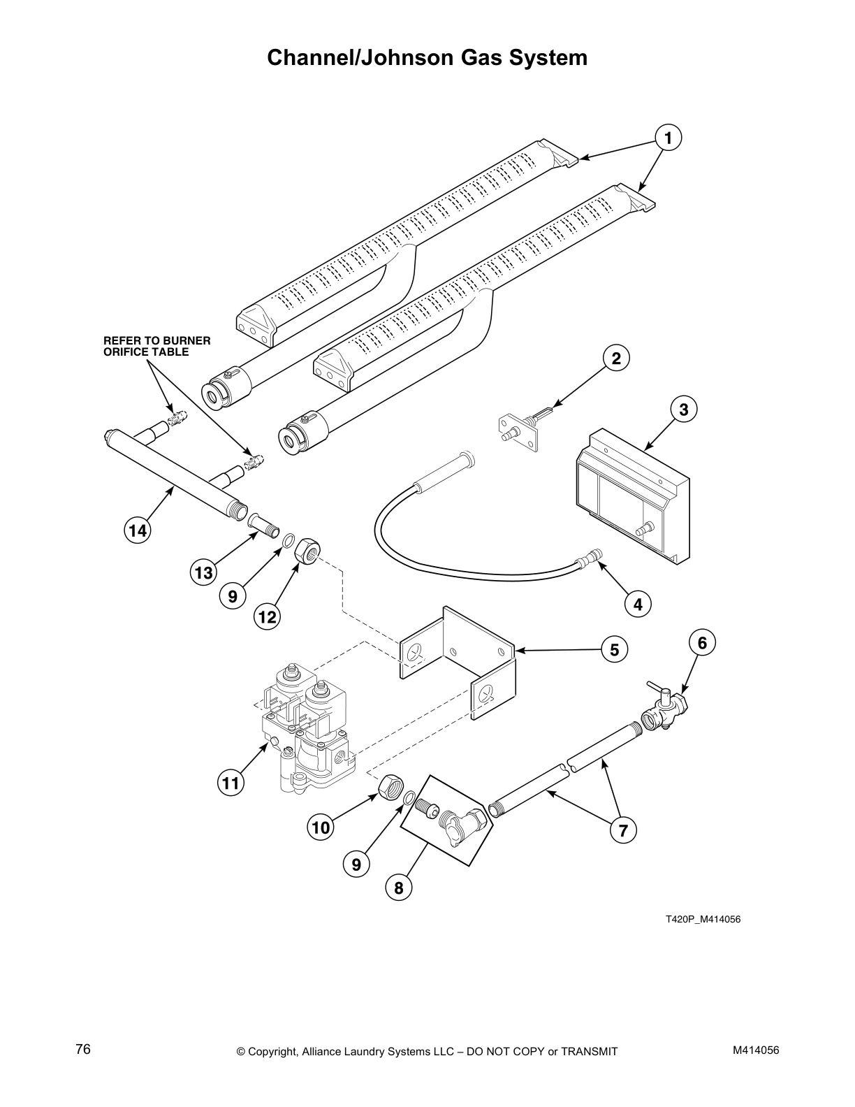 Channel/Johnson Gas System