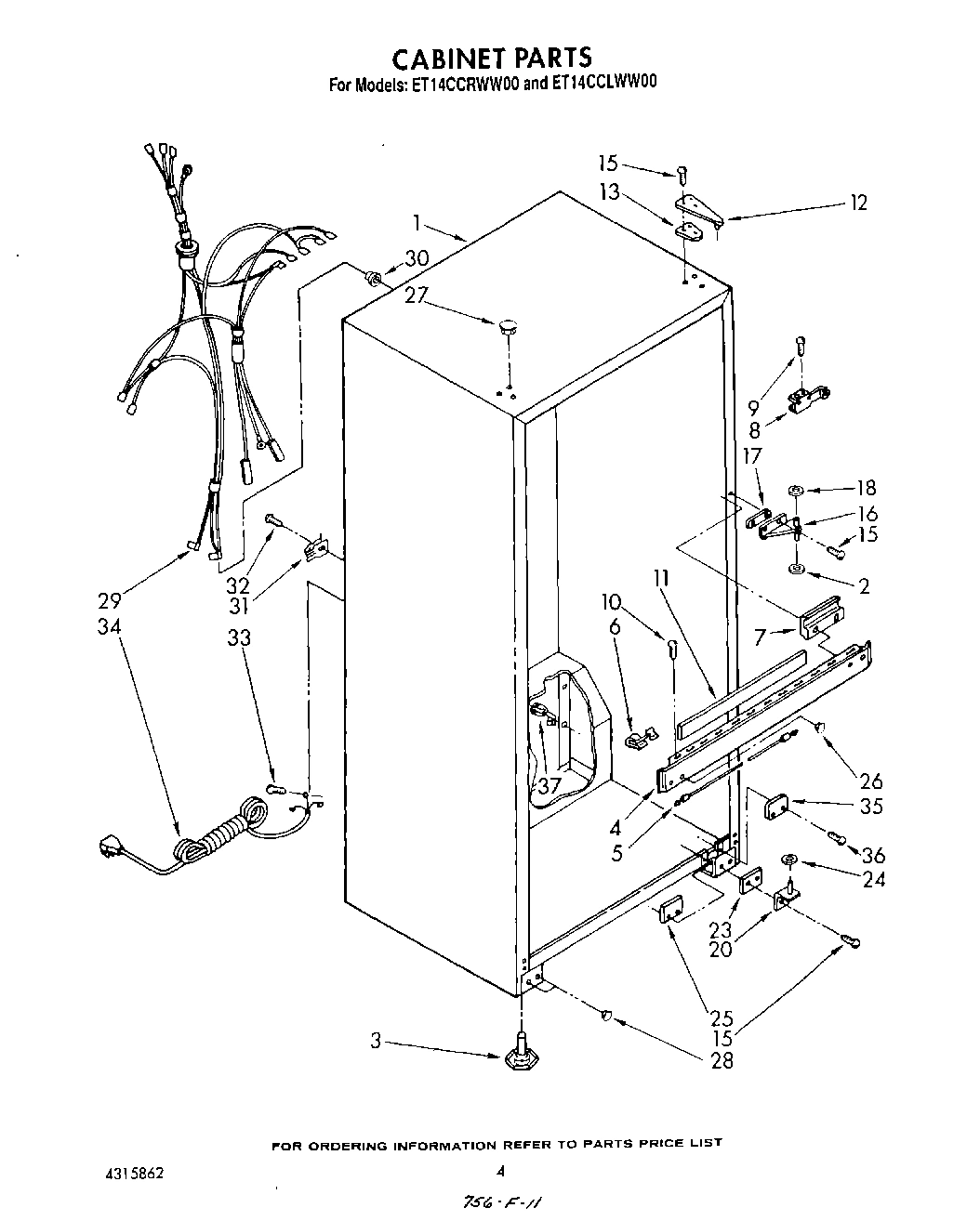 03 - CABINET