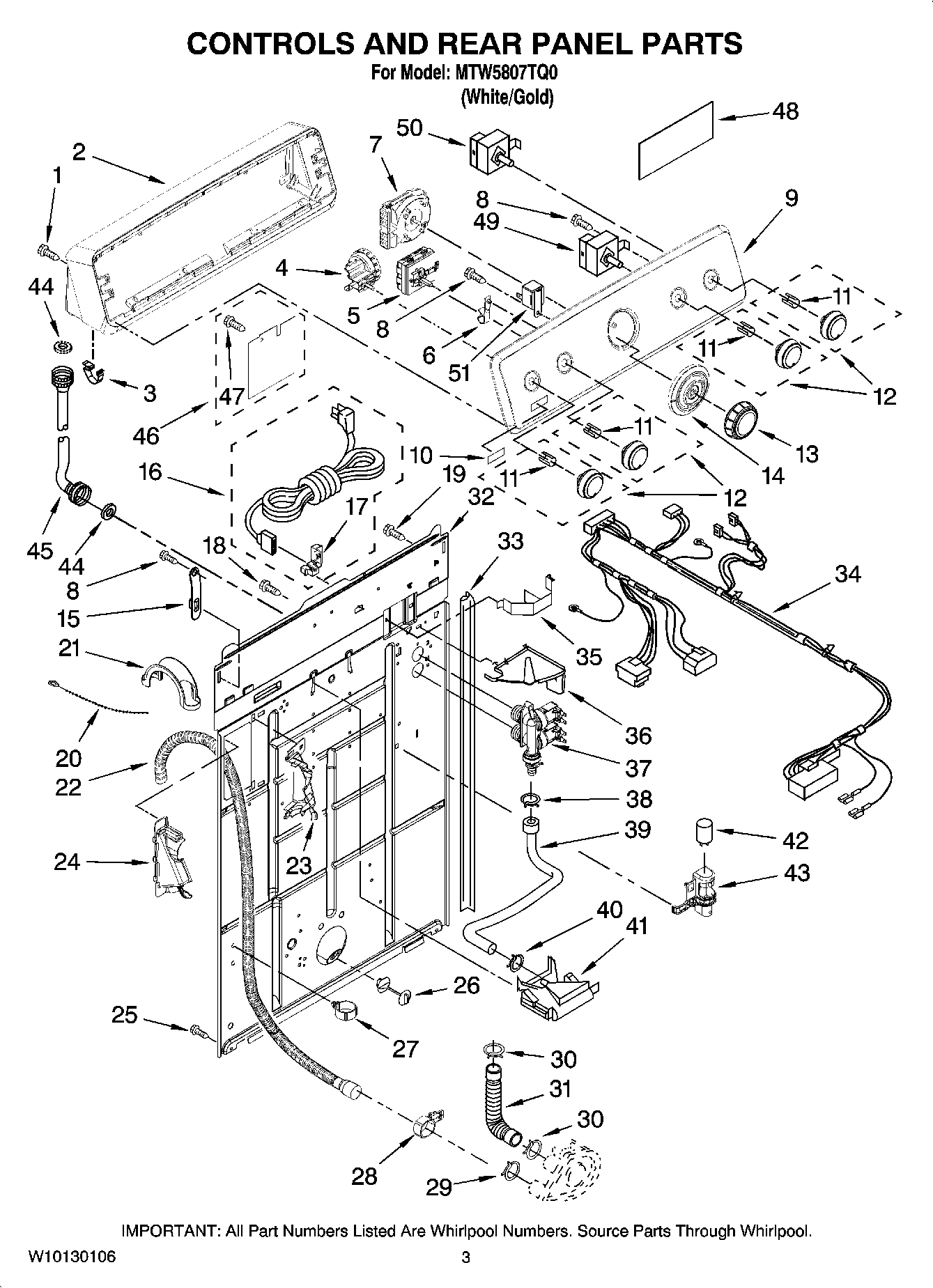 02 - CONTROLS AND REAR PANEL PARTS