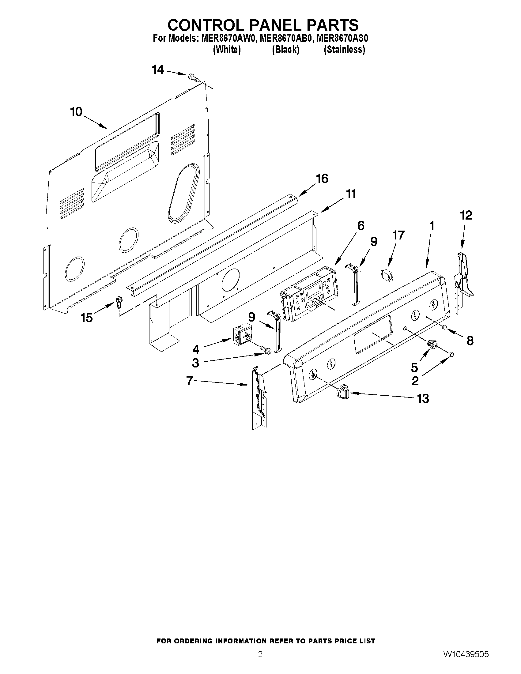 02 - CONTROL PANEL PARTS