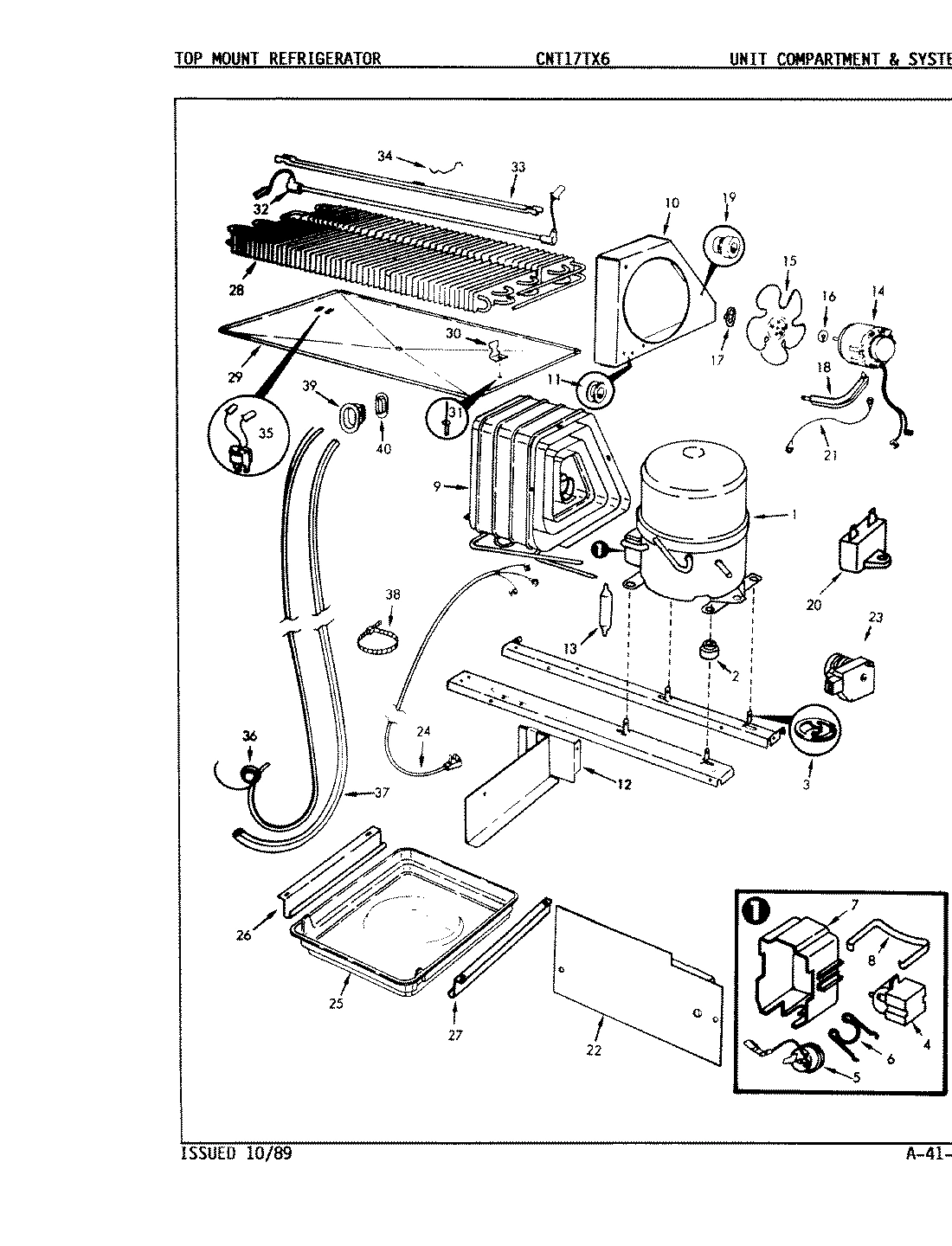 03 - UNIT COMPARTMENT & SYSTEM