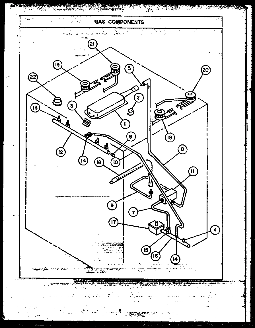 04 - GAS COMPONENTS