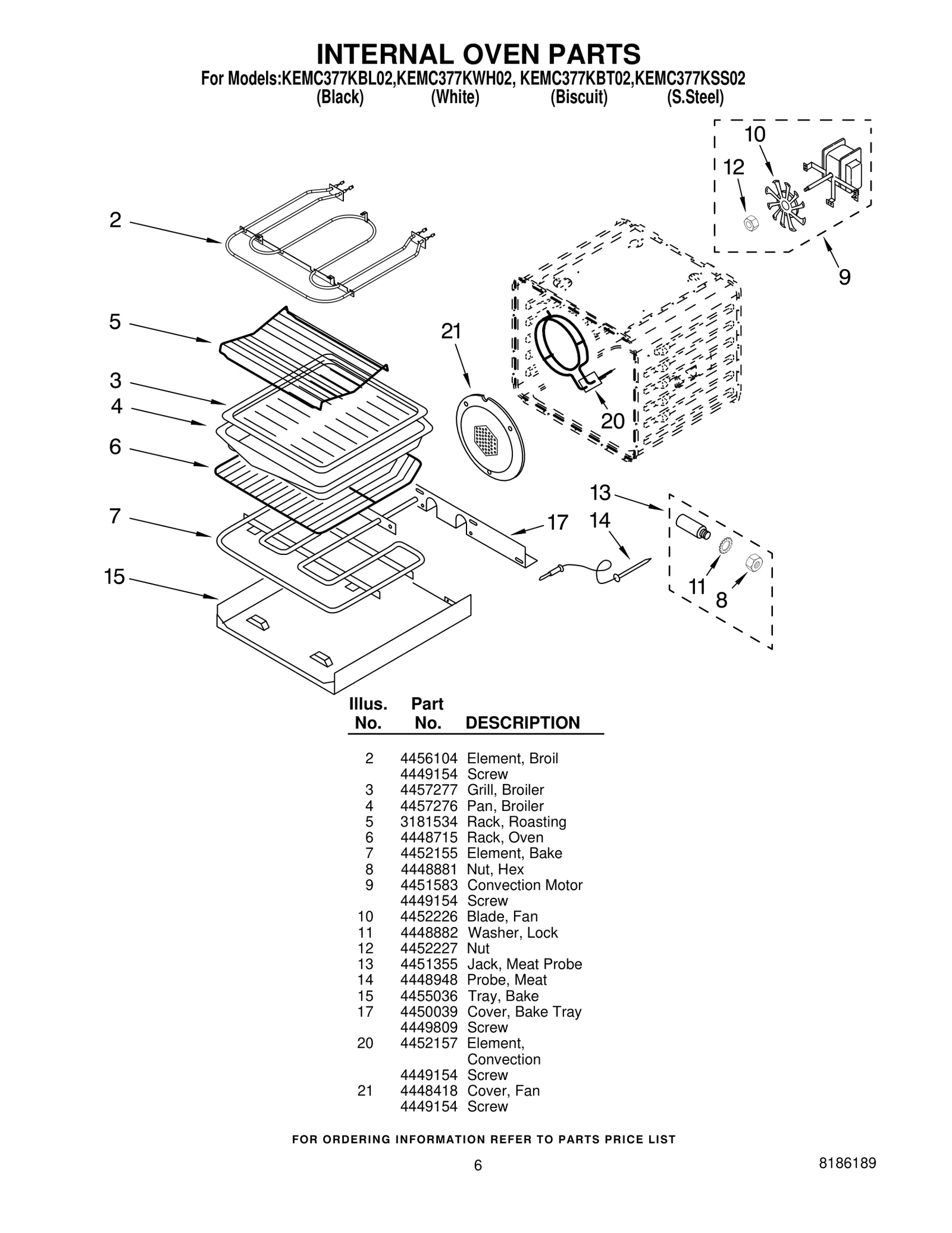 INTERNAL OVEN PARTS