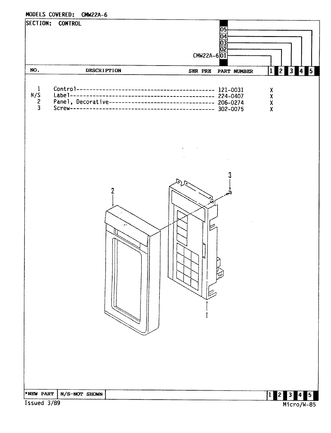 03 - CONTROL PANEL (CMW22A6)