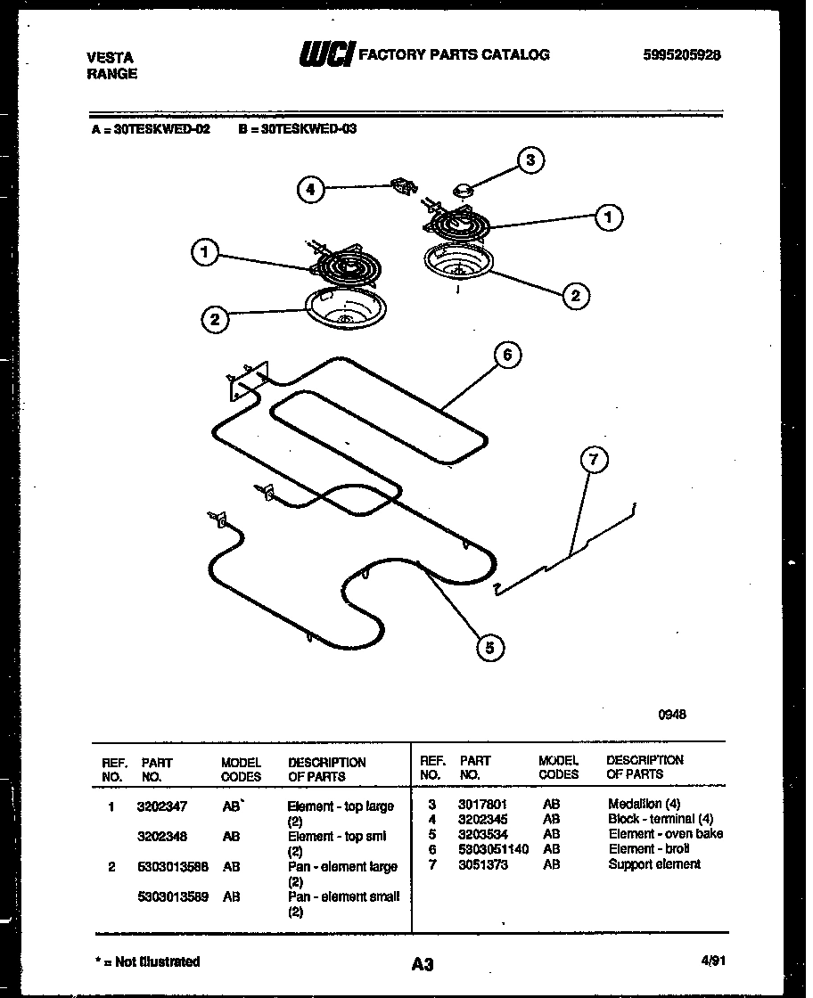 03 - BROILER PARTS