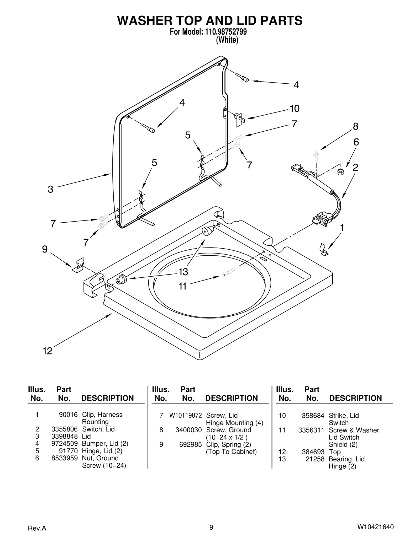 WASHER TOP AND LID PARTS