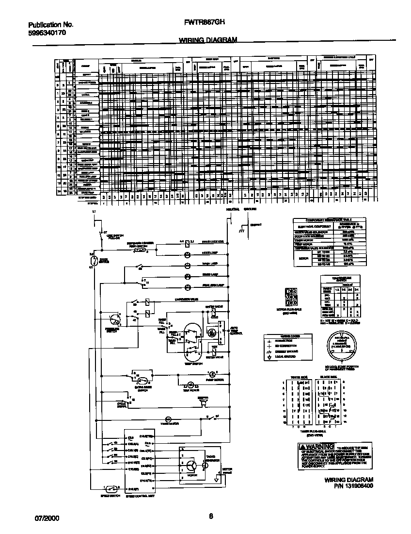 05 - WIRING DIAGRAM