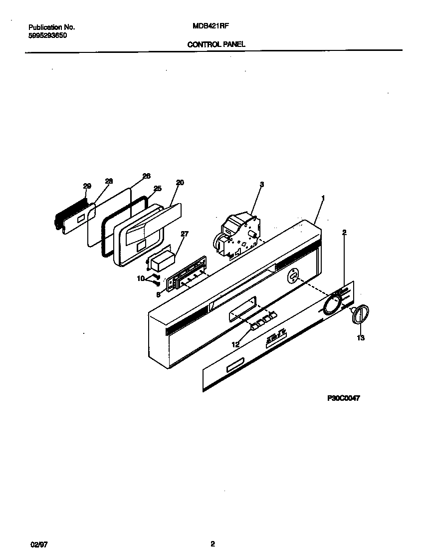 02 - CONTROL PANEL