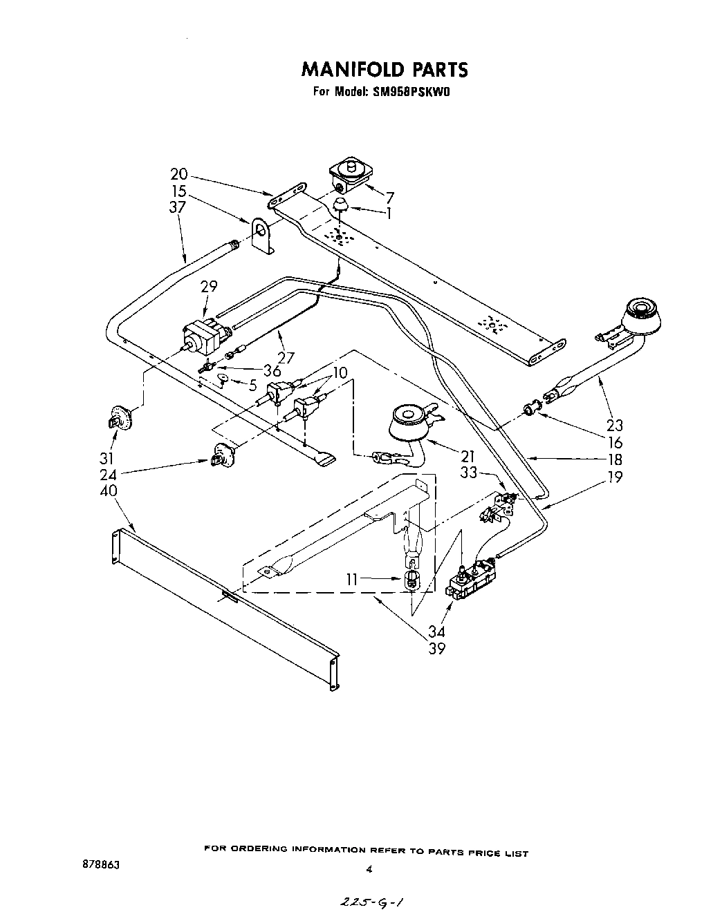 03 - MANIFOLD