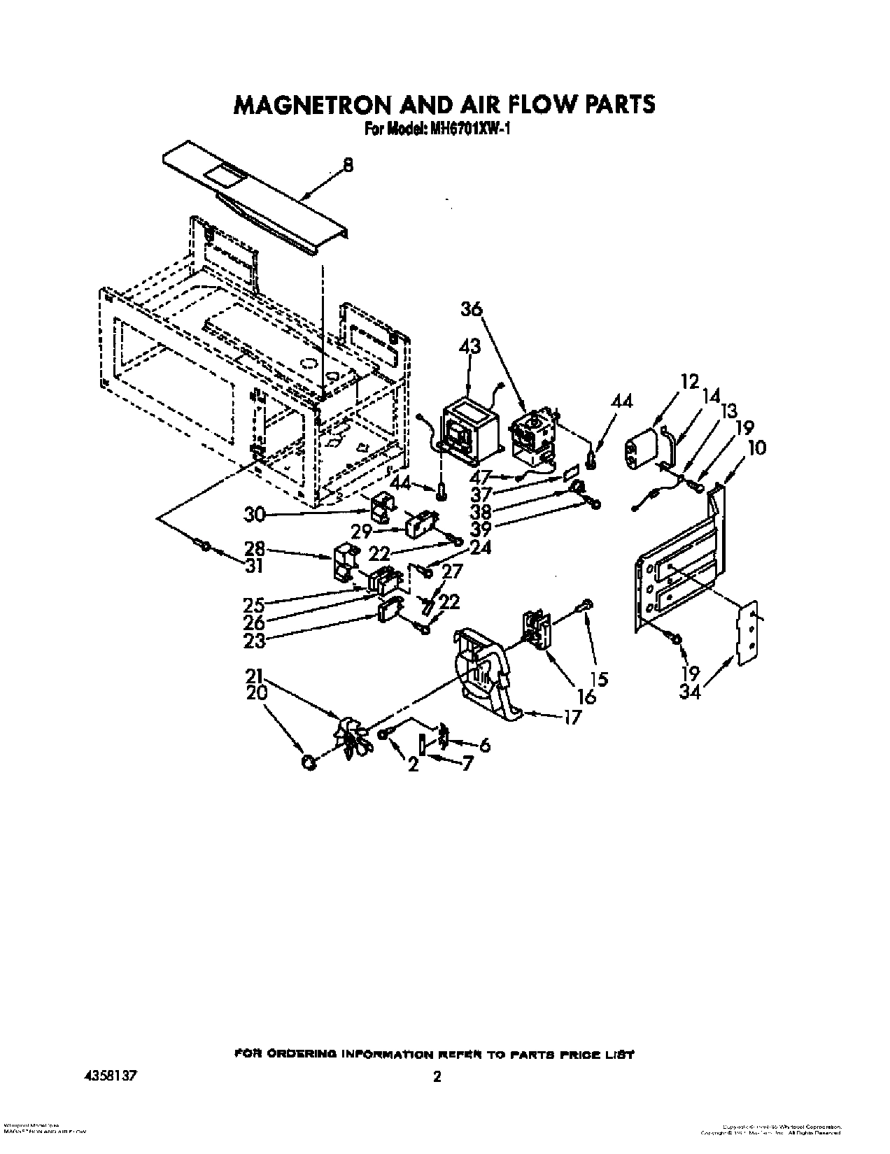 02 - MAGNETRON AND AIR FLOW