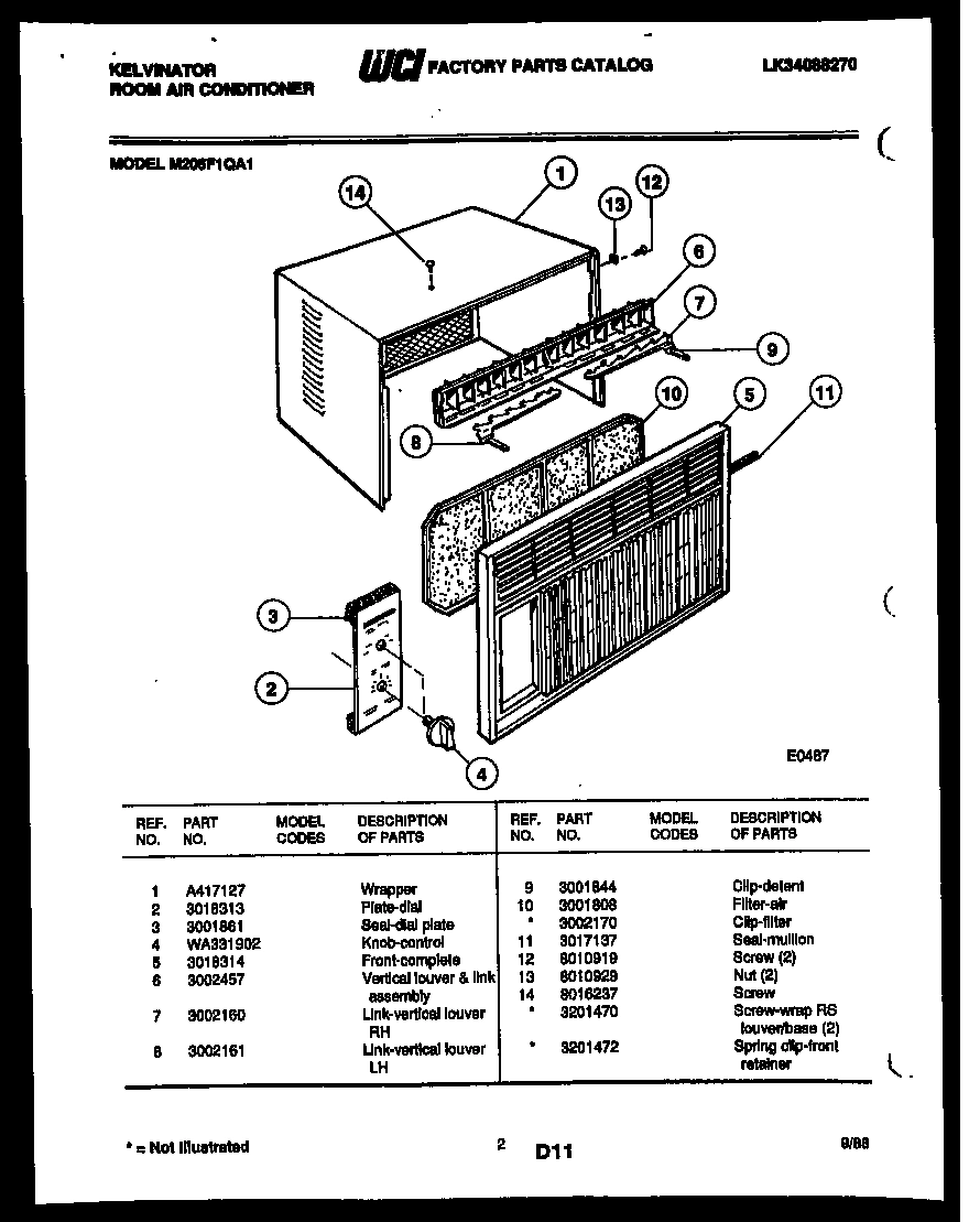 02 - CABINET PARTS