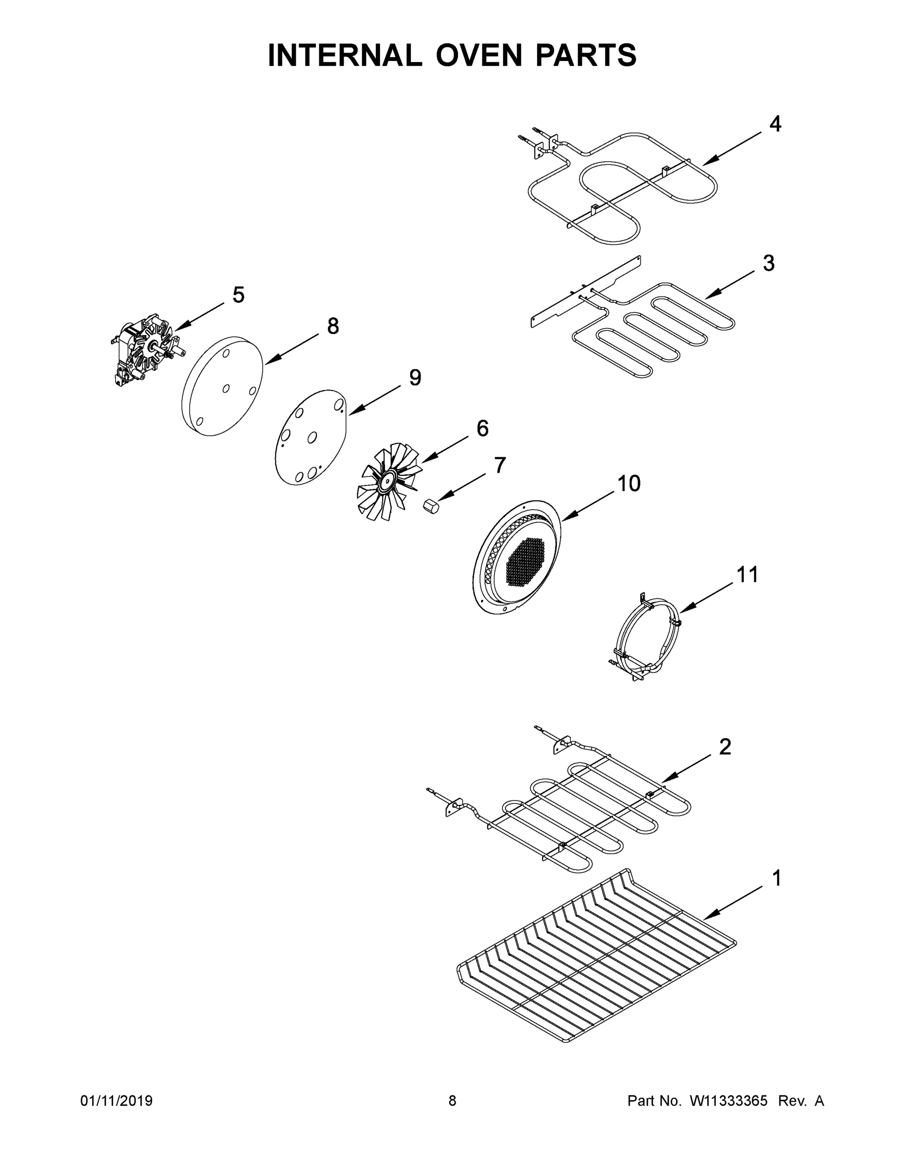 05 - INTERNAL OVEN PARTS