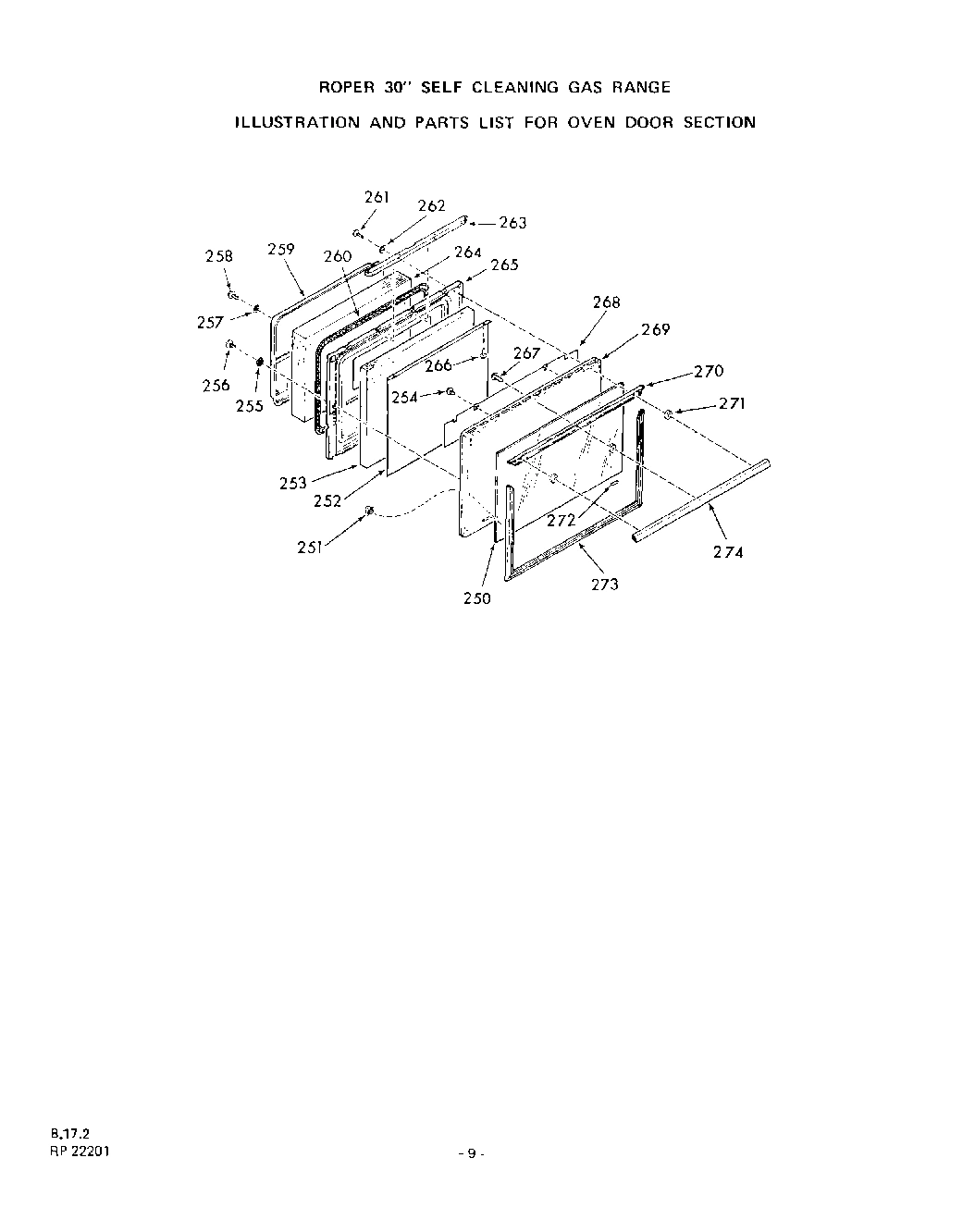 08 - ROTISSERIE , GRIDDLE