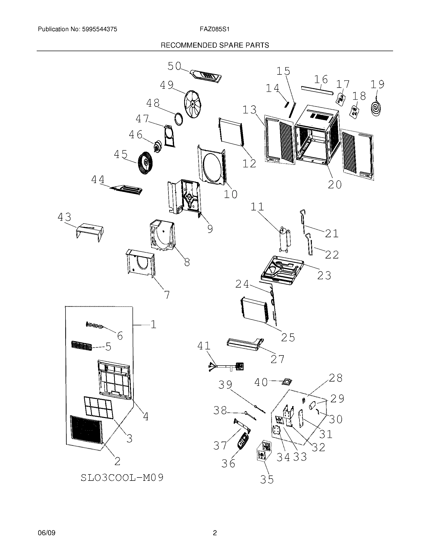 03 - RECOMMENDED SPARE PARTS
