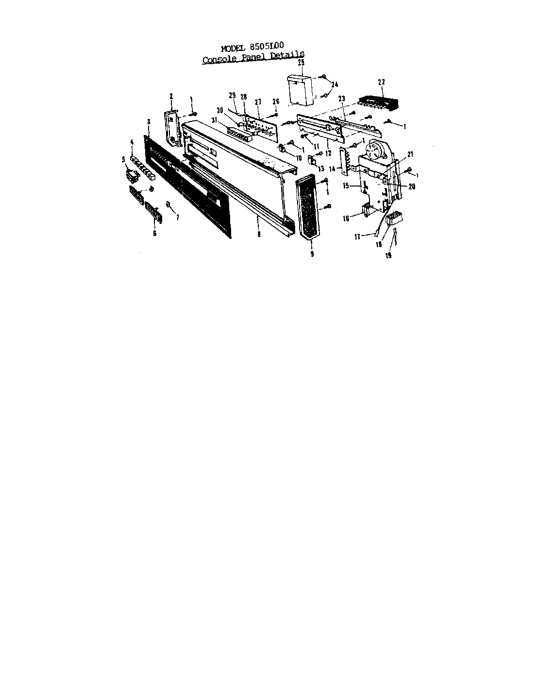 02 - CONSOLE PANEL