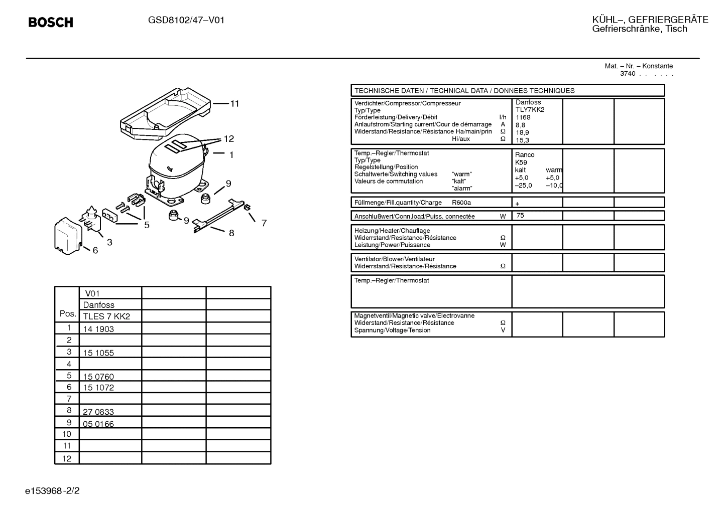 Diagram 2