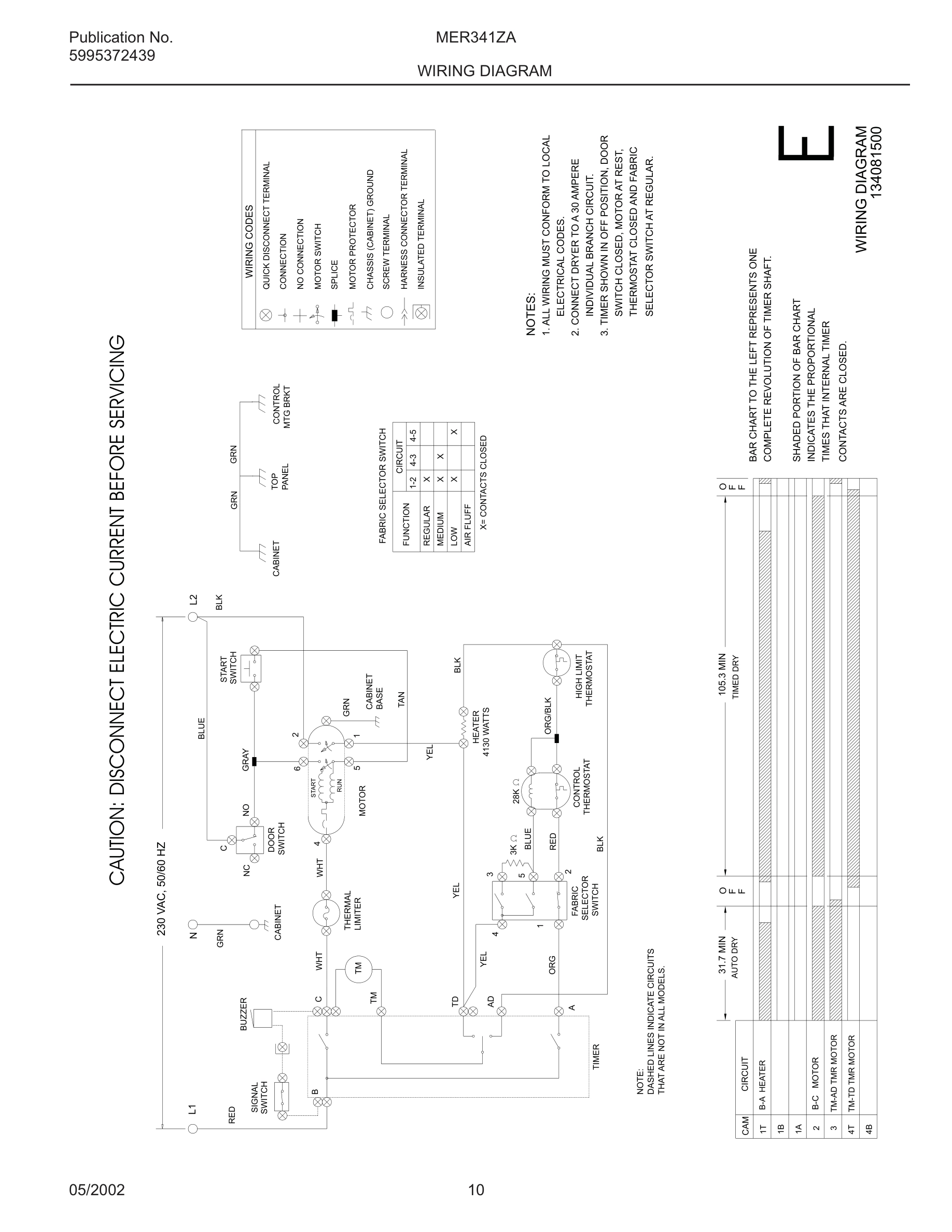 10 - WIRING DIAGRAM