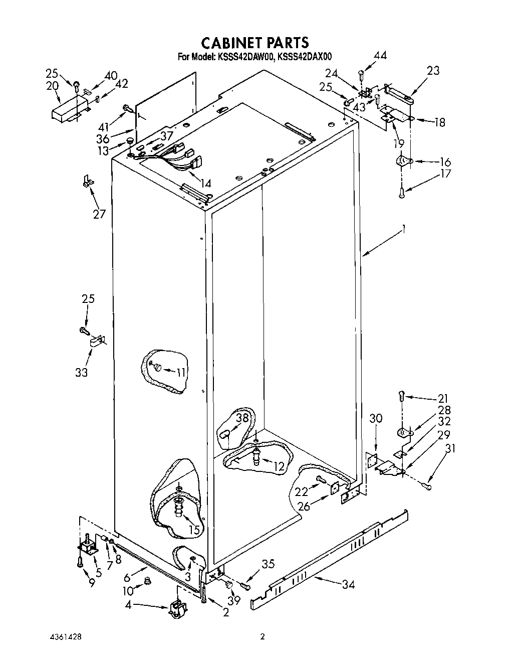 02 - CABINET