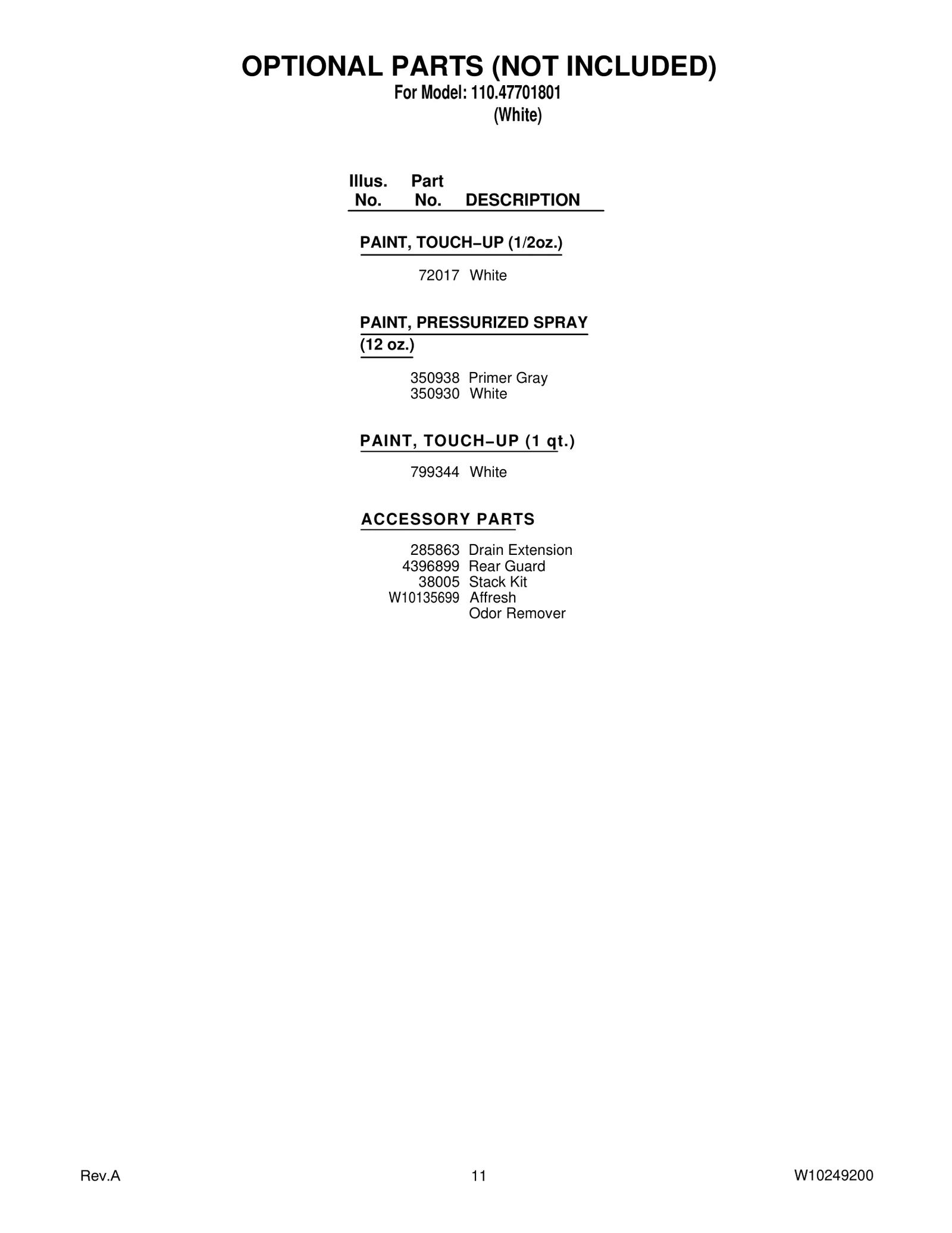 OPTIONAL PARTS (NOT INCLUDED)