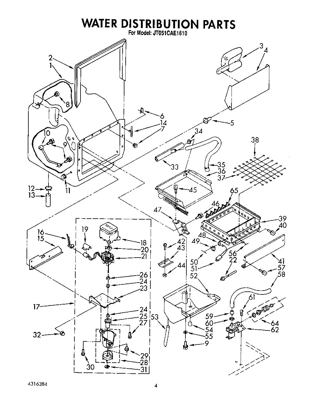 02 - WATER DISTRIBUTION