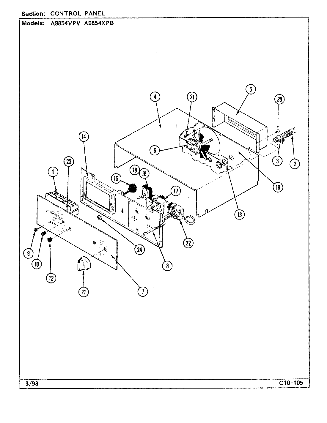 02 - CONTROL PANEL